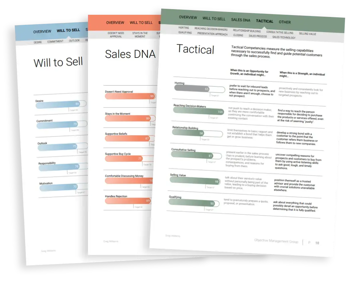 Sample Sales Assessment Report preview showing Will to Sell, Sales DNA, and Tactical competency scores
